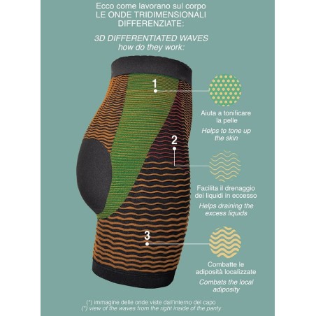 Pantaloncino donna Intimidea con gamba micromassaggiante e stimolante