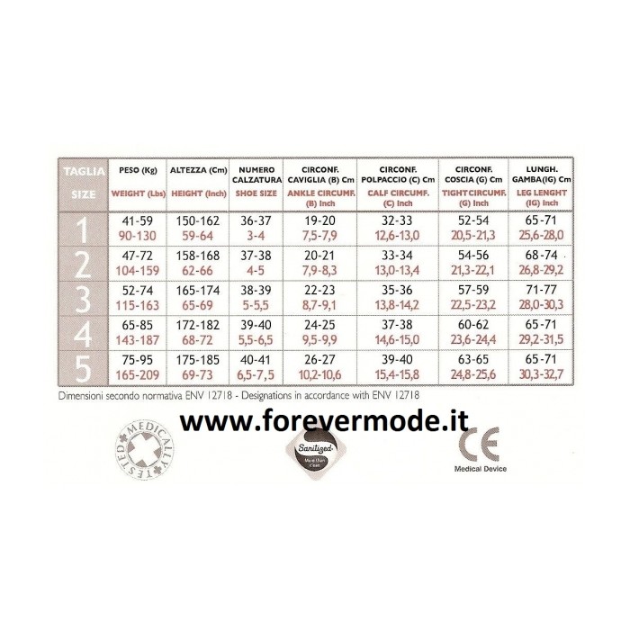 1 Paio Calza donna Ibici Segreta 70 efficace contro le prime insufficenze venose