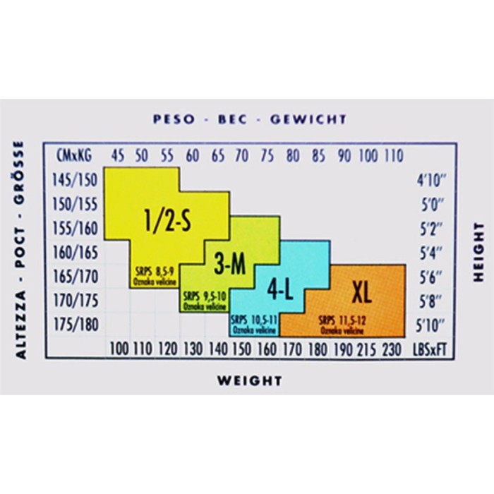 3 Collant donna Pompea in microrete con tassello in cotone