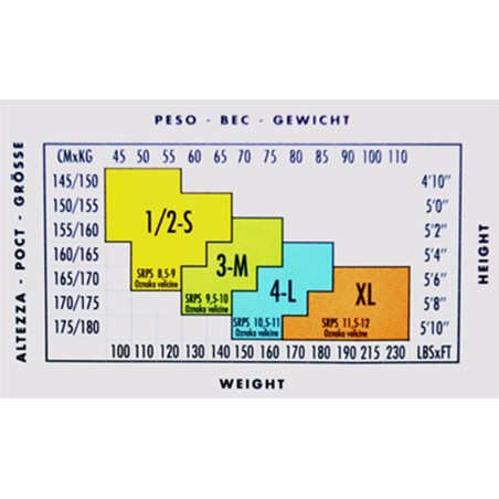 3 Collant donna Pompea in microrete con tassello in cotone