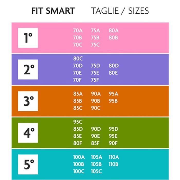 Reggiseno donna Triumph Fit Smart P EX imbottito senza ferretto e cuciture