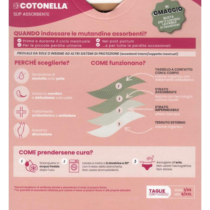 Slip donna Cotonella assorbente lavabile in leggero cotone elasticizzato