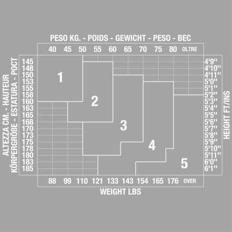 Collant donna Elly 140 curativa compressione forte mmHg 18/22