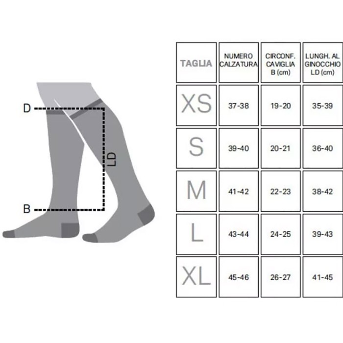 1 Paio di Calze uomo Ibici Repomen Sanitaria lunga con compressione medio forte