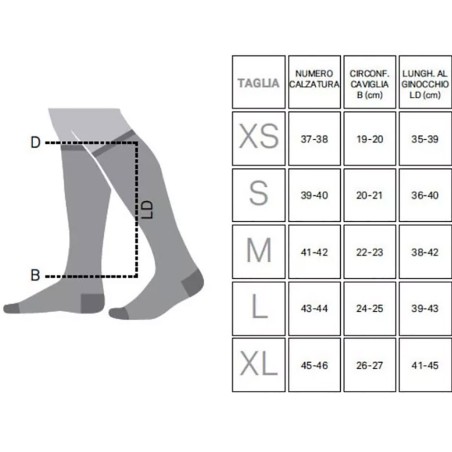 1 Paio di Calze uomo Ibici Repomen Sanitaria lunga con compressione medio forte