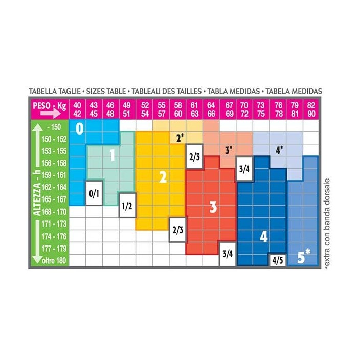 Collant donna Manon 140 Taglie Forti calibrato, mmhg 18-22