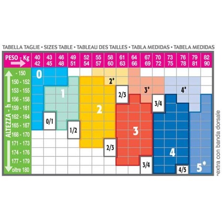 Collant donna Manon 70 Taglie Forti calibrato, mmhg 13-17