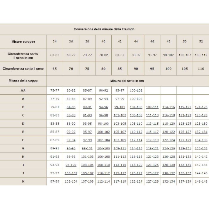 Reggiseno donna Triumph Body Make Up Magic Wire WP con ferretto